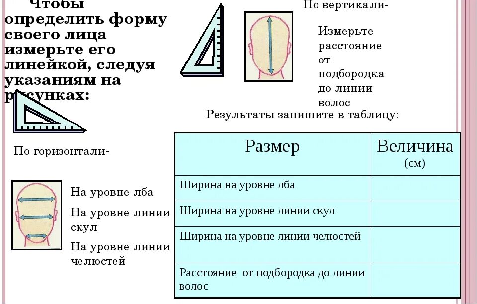 Как отличить форму. Как определить форму лица. Измерение формы лица. Измерение лица для определения типа. Как измерить форму лица.