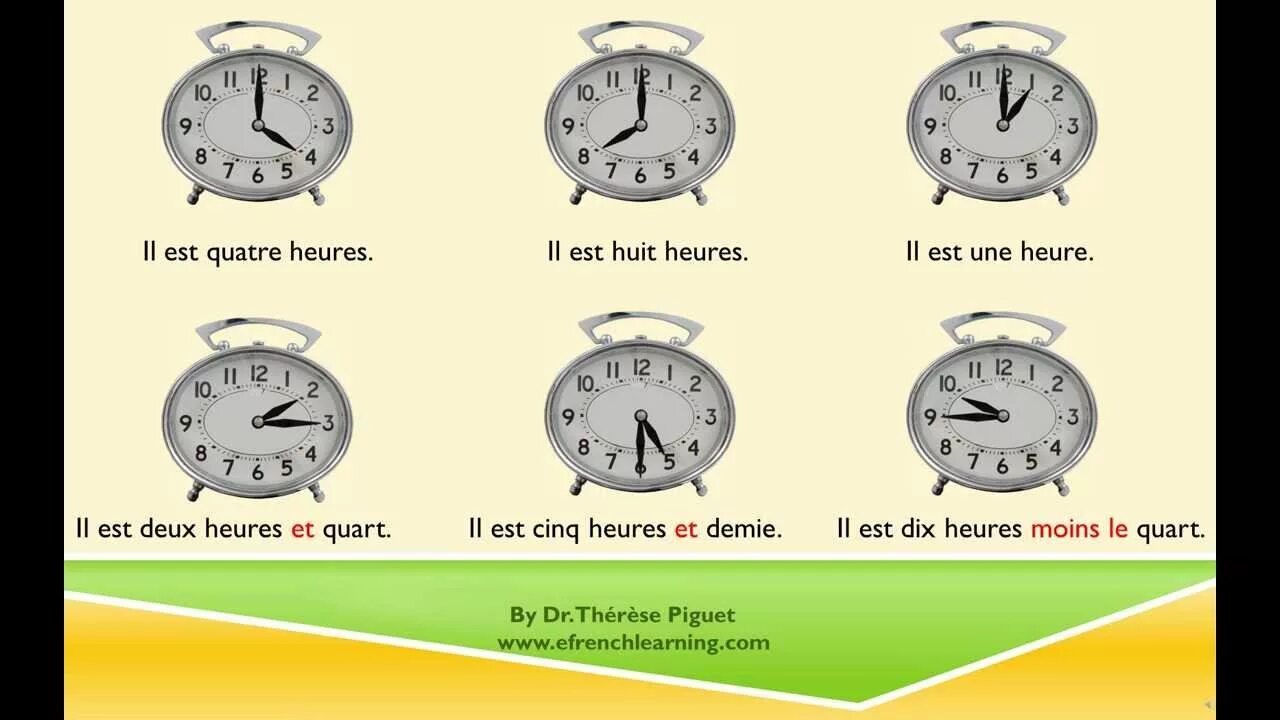 French hours. Часы по французскому языку. Часы по французски. Часы во французском языке. Время по часам по французски.