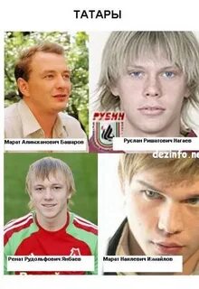 Черты татаров
