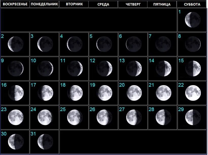 Дни убывающей луны в марте. Лунный календарь. Лунный календарь картинки. Фазы Луны. Лунныйкалендать.