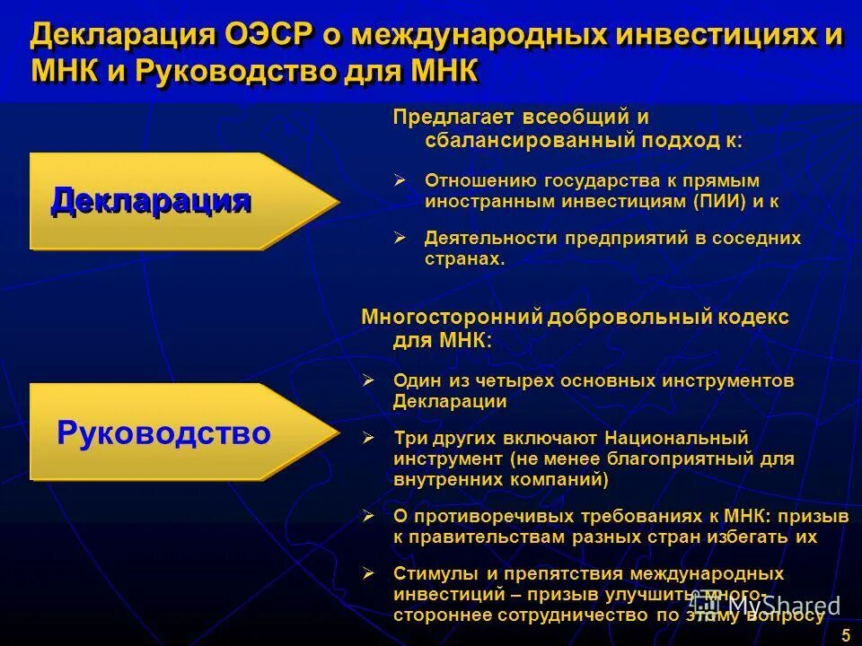 Основная задача общеобразовательного учреждения. Характеристика местоположения предприятия. Близлежащие организации. Органический рост компании это. Межзаводские решения.