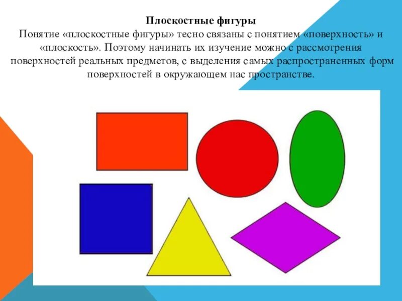 Форма предмета является