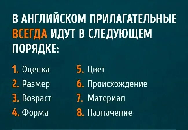 Порядок прилагательных в предложении впечатление. Порядок употребления прилагательных в английском языке. порядок прилагательных в английском предложении. порядок прилагаткльных в англ. прилагательные порядок в английском языке.