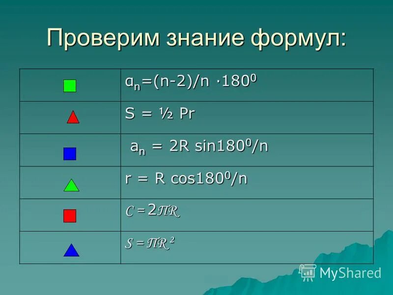 Тест на знание формул. A 2r sin 180/n. Формула r r cos 180/n. A N 2r sin180/n. An 2r sin180/n формула чего.