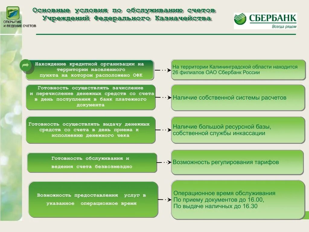 Основное условия счета