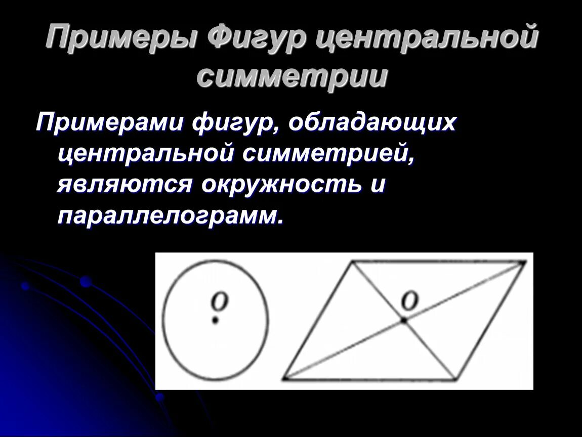 Центральная симметрия примеры фигур. Примеры фигур обладающих центральной симметрией. Центр симметрии параллелограмма. Центральная симметрия параллелограмма. Укажите фигуры которые обладают центральной симметрией