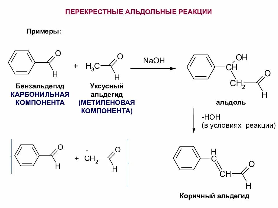 Уксусный альдегид реакция соединения. Бензальдегид плюс уксусный альдегид. Бензальдегид и ацетофенон реакция. Бензальдегид конденсация механизм. Бензальдегид механизм альдольной конденсации.