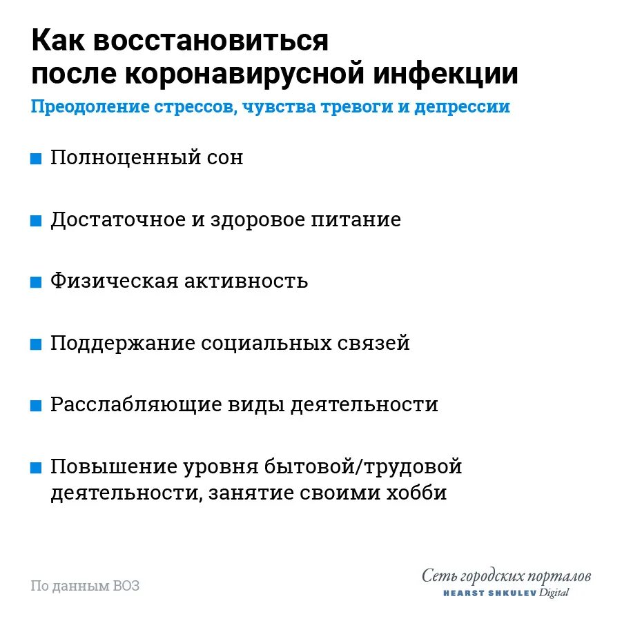 Восстановление нервов после операции. Реабилитация коронавирусной инфекции. Реабилитация после коронавируса рекомендации. Рекомендации для переболевших коронавирусом. Рекомендации по реабилитации.