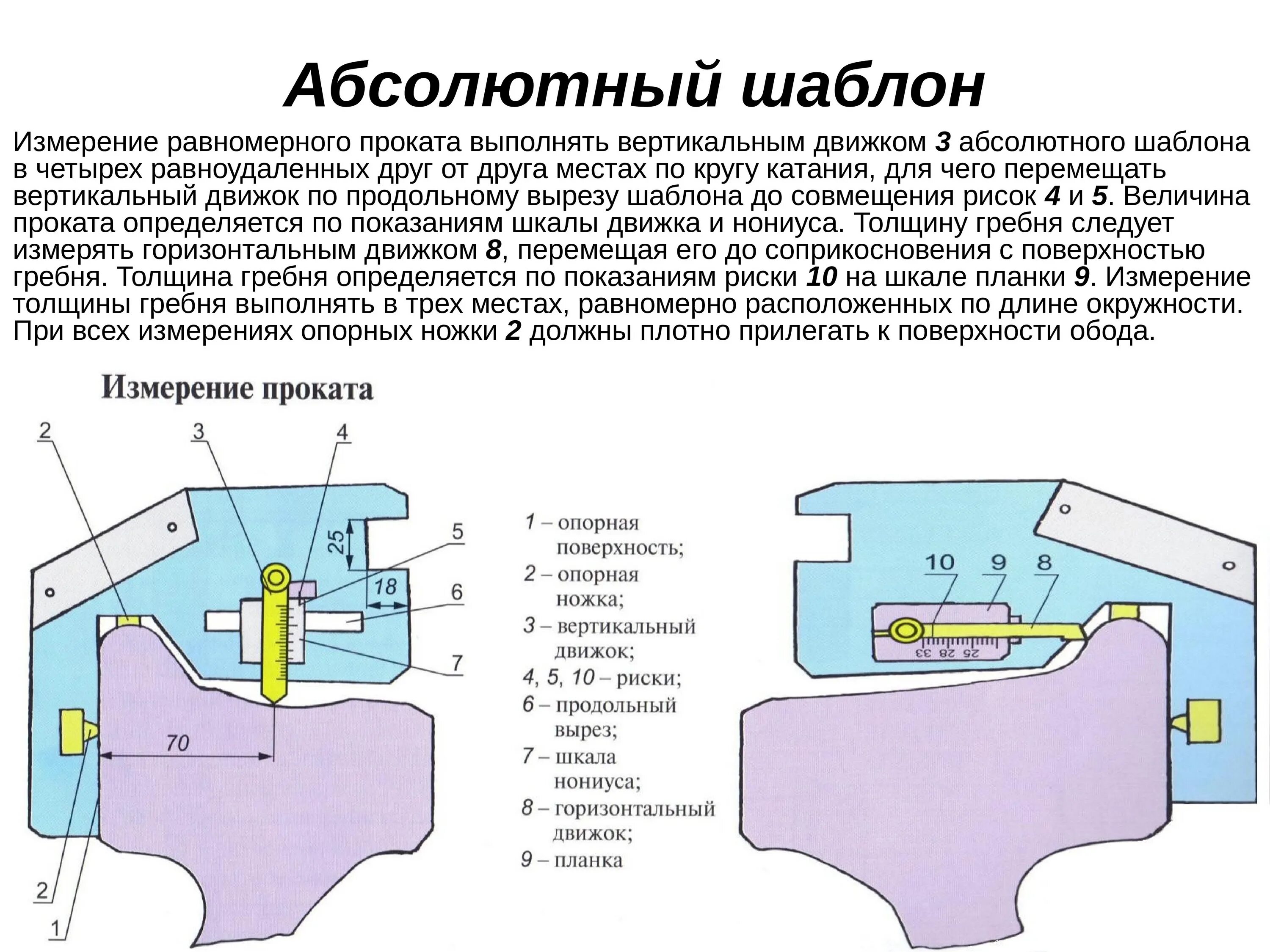 Измерение проката колесных пар. Толщина гребня колесной пары пассажирского вагона. Замер колесных пар шаблоном. Какими шаблонами измеряют колесные пары. Неравномерный прокат грузового вагона