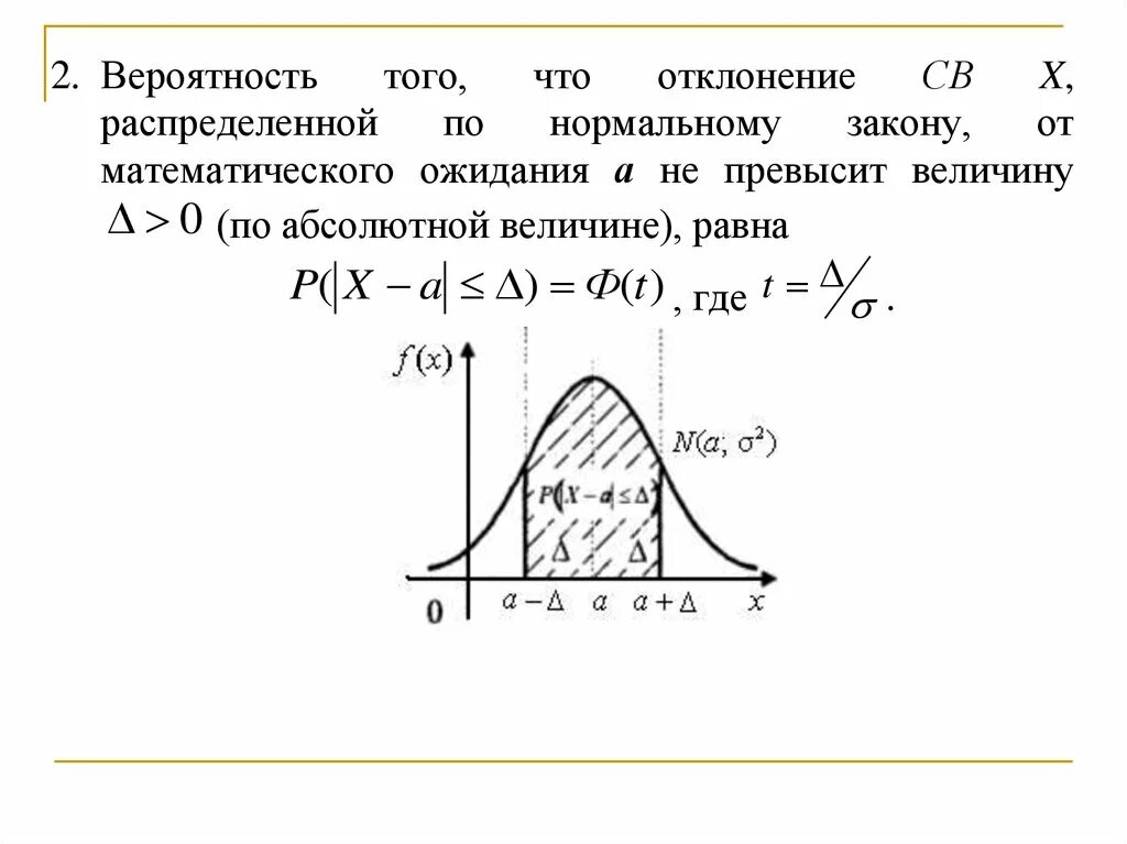 Функцией распределения гаусса это функция. Какой плотность вероятности распределения случайной величины?. График распределения случайной величины. График плотности случайной величины. График вероятности.