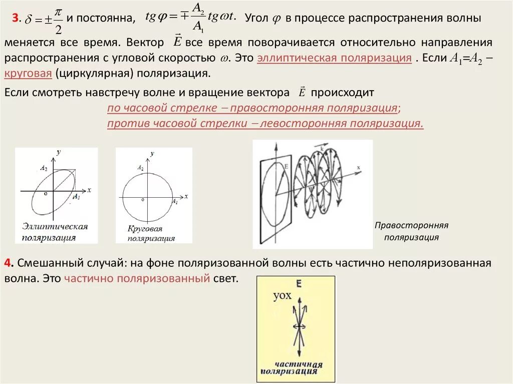 Поляризация элемента. Круговая поляризация света. свет круговой поляризации. эллиптический поляризованный свет. эллиптическая поляризация электромагнитных волн.