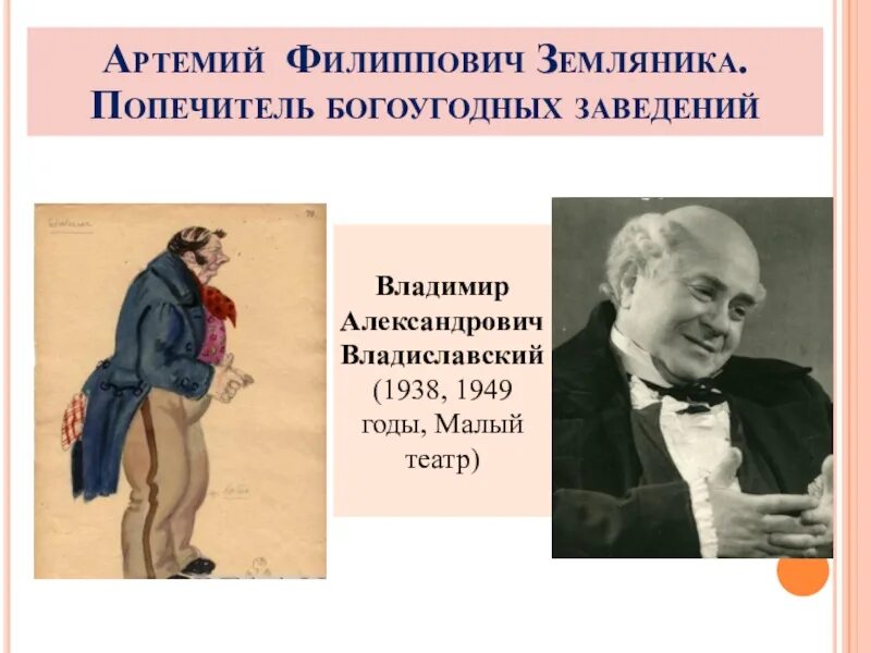 Фамилия попечителя богоугодных заведений. Исполнители героев комедии Ревизор.