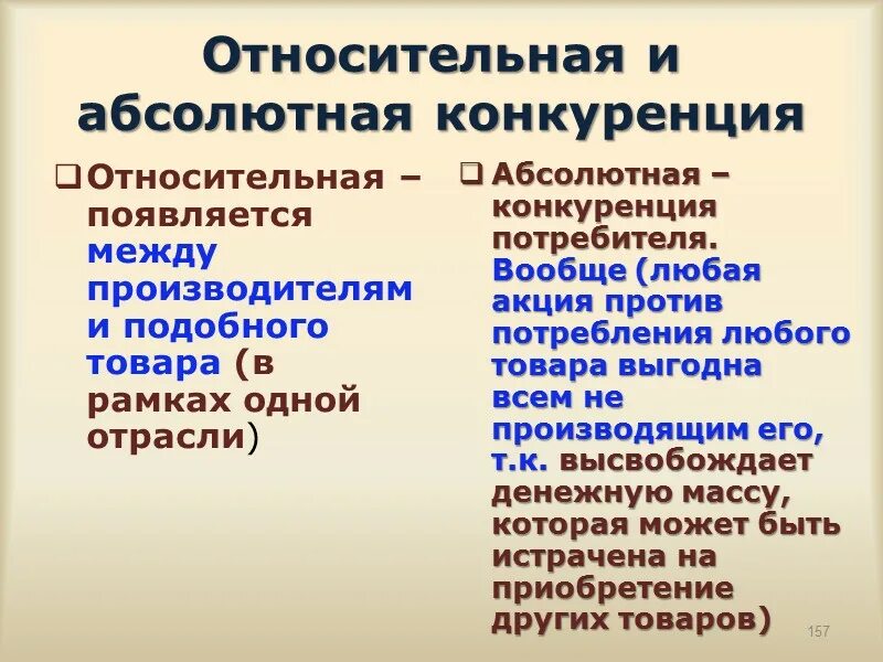 Абсолютной конкуренции