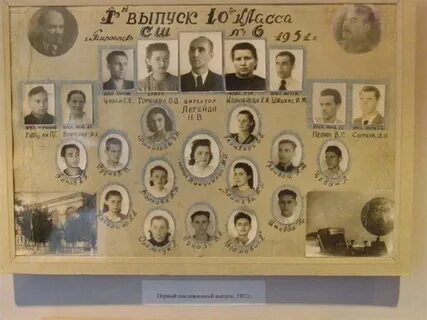 Математическая гимназия