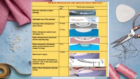 Саусақ суреттері