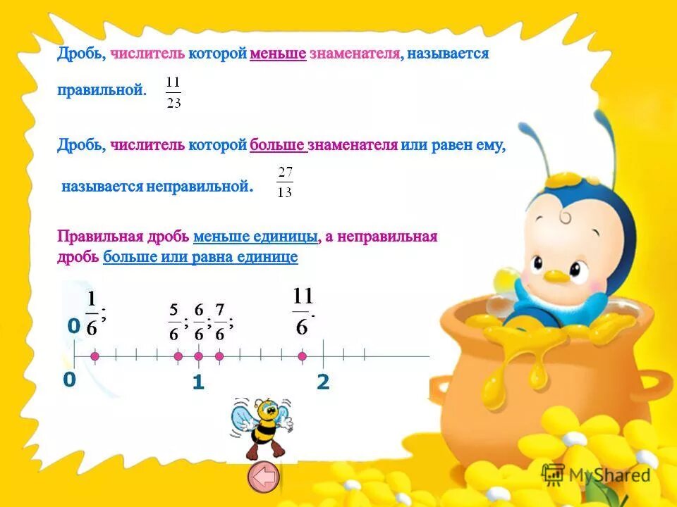 3 05 в дробь. Дробь. Неправильная дробь. Правильные дроби единицы. Дроби что больше.