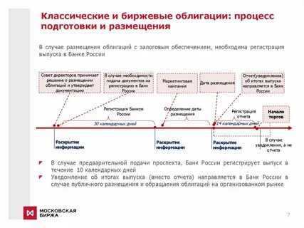 Пр подавать
