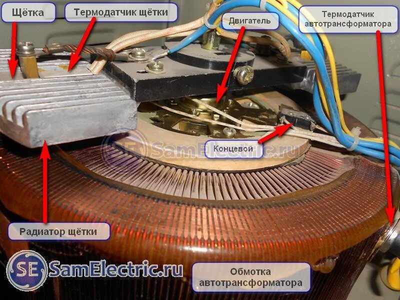 Двигатель стабилизатора напряжения. Стабилизатор напряжения 220в из чего состоит. щетки для стабилизатора ресанта 15000. стабилизатор напряжения 220в внутри. щетки для двигателя стабилизатор напряжения электромеханический.