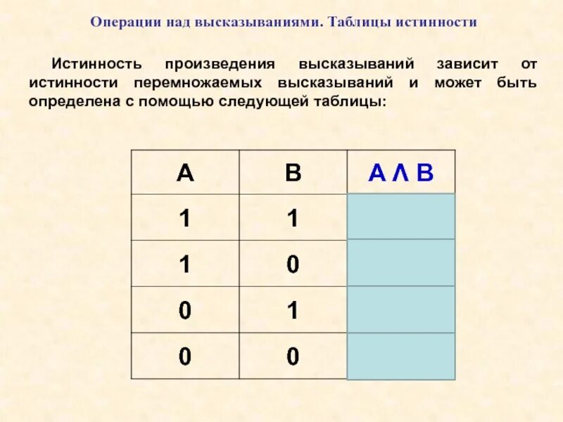 Схема выражения и таблица истинности. Таблица истинности операции. операции над высказываниями таблицы истинности. таблица высказываний. операции над высказываниями.