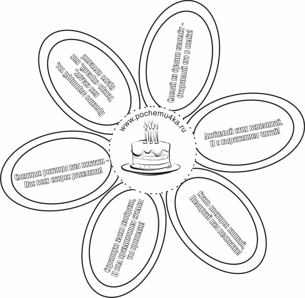 Лепестки пожеланий шаблоны. Ромашка на день рождения с заданиями. Задания на деньождения. Детские задания для ромашки. Ромашка желаний для детей.