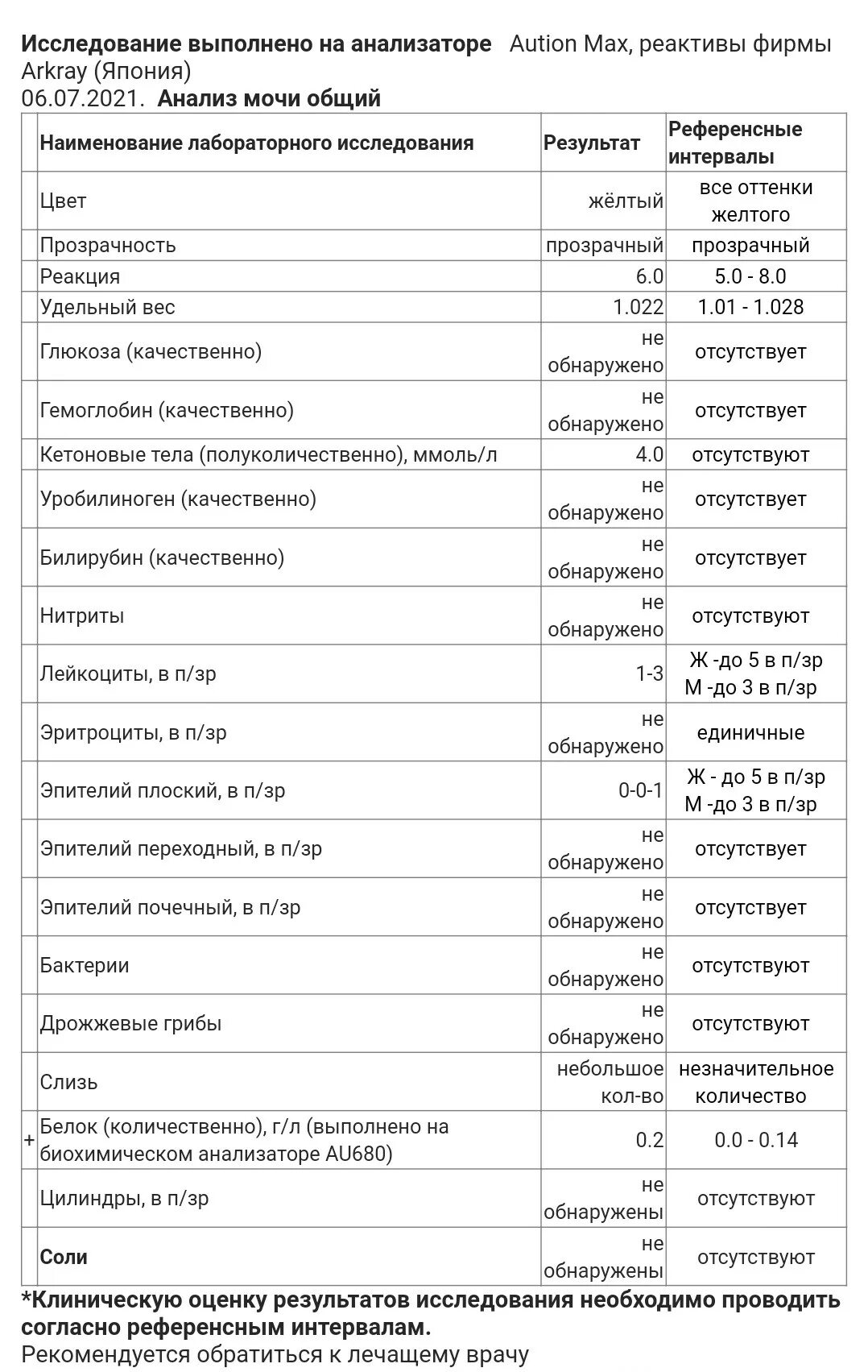 Кетоновые тела в моче у беременных 2 триместр. Общий анализ мочи беременной. Кетоновые тела в моче у беременных норма. Белок в моче у беременной. Белок в моче 3 триместр норма