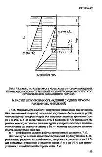 Активное давление