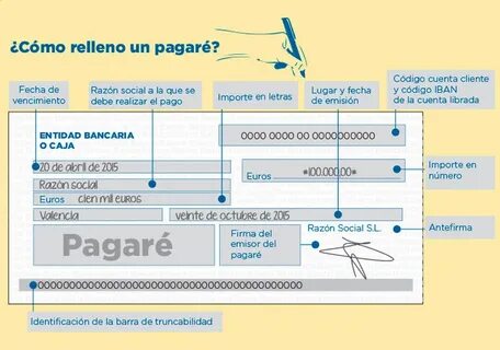 Post net