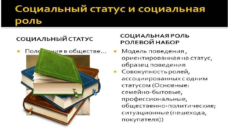 Социальные роли презентация. Социальный статус презентация. Социальная роль студента. Социальный статус и социальная роль.