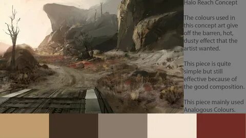 Environment null