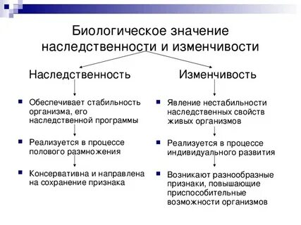 Показав роль ненаправленных случайных наследственных