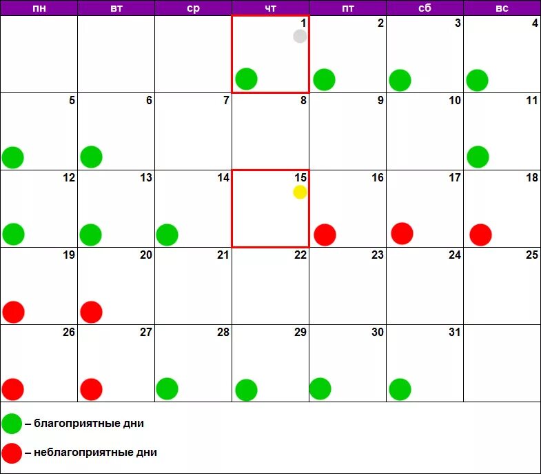 Благоприятные дни для покраски. Окрашивание по лунному. Благоприятные и неблагоприятные дни в августе. Стрижка и окрашивание волос по лунному календарю на ноябрь. Лунный календарь покраски волос на февраль 2024