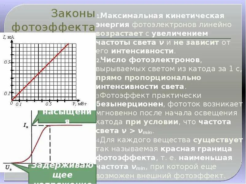 При увеличении интенсивности света