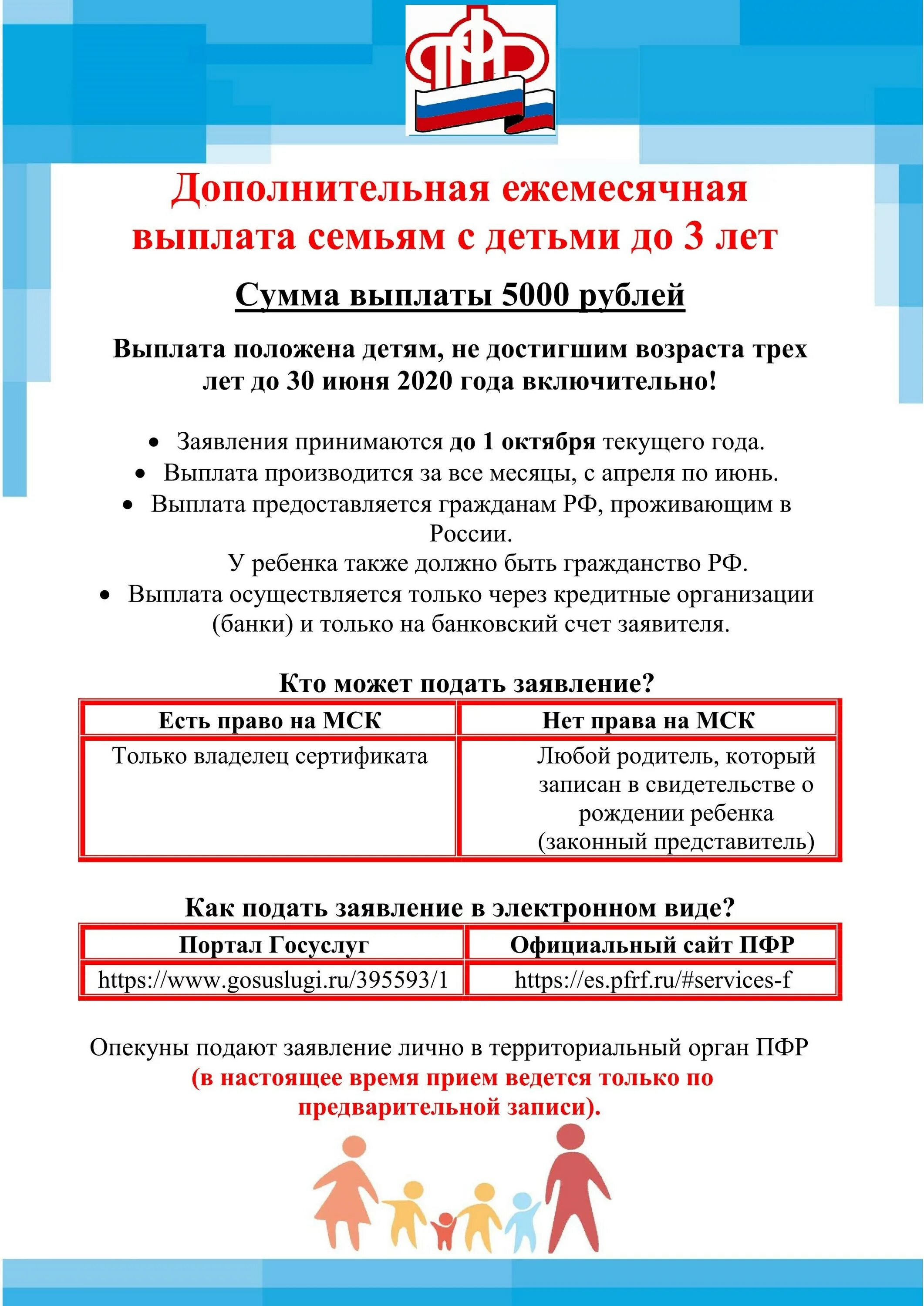 Пенсионные выплаты семьям. Ежемесячная выплата до 3 лет. Ежемесячная выплата семьям с детьми до трех лет. Пособия ПФР. Июньские выплаты детям.