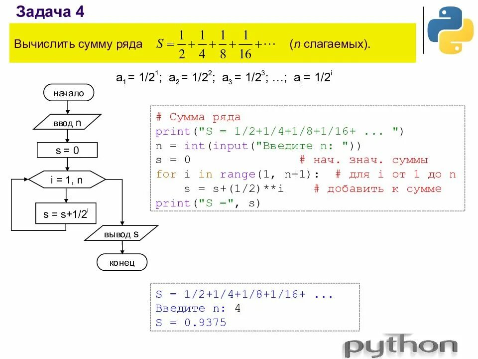 Питон вычислить сумму 1-1/2+1/3. Блок схема суммы ряда 1-1/2. (X-1):N.N сумма рядов. Блок схема суммы ряда 1-1/2+1/4. X n x n int input