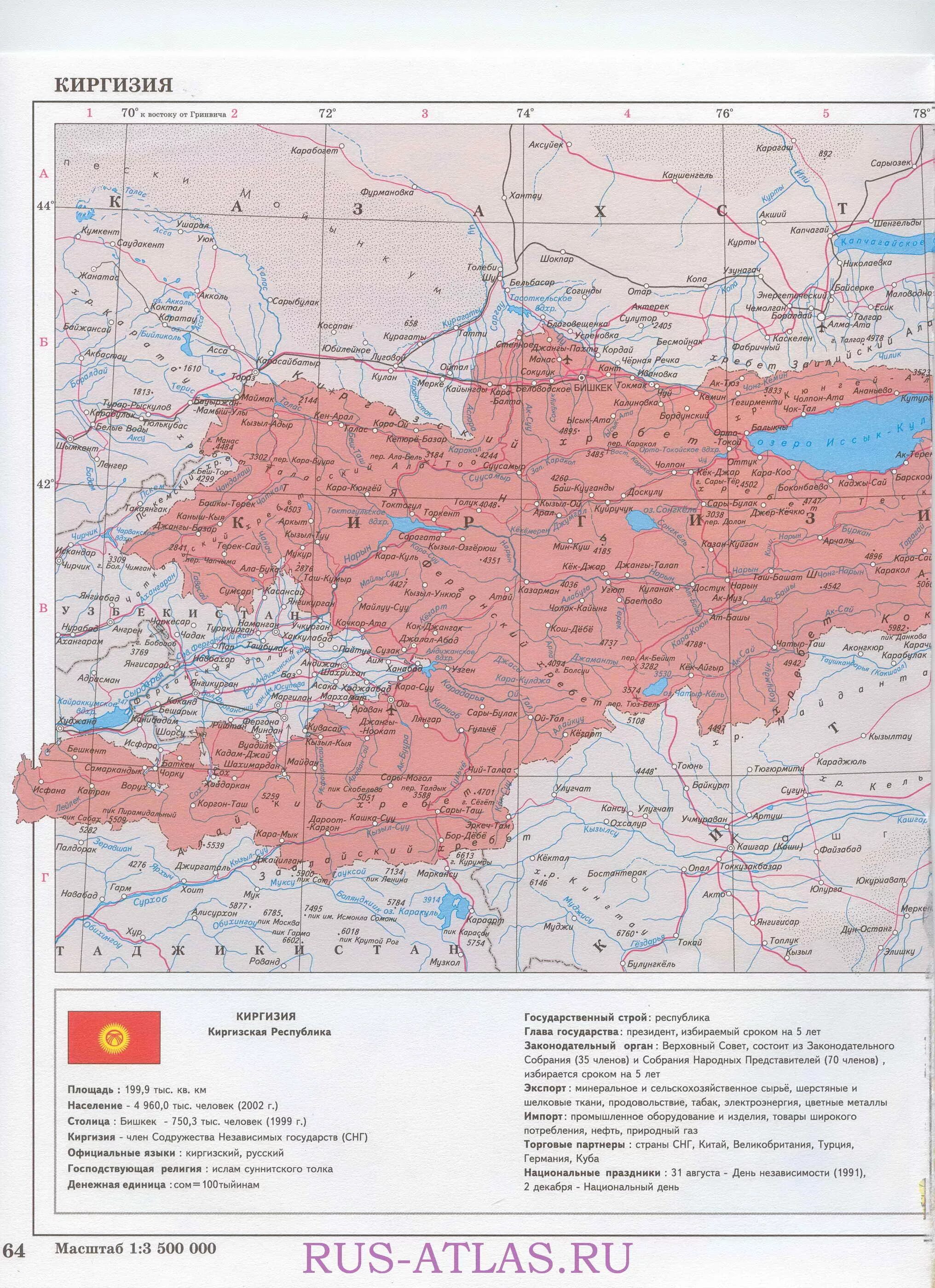 Киргизы на карте. Киргизия политическая карта. Карта Кыргызстана атлас. Карта Кыргызстана подробная с городами и поселками. Карта Киргизии с городами.