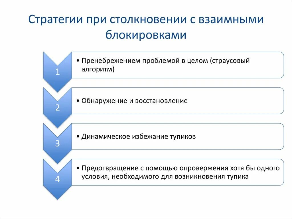 Продолжите предложение при столкновении 2