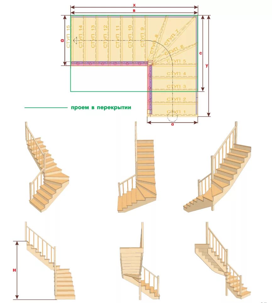Свес ступеней лестницы. Свес ступени для лестницы стандарт. Свес ступени деревянной лестницы. Свес ступеней лестницы в частном доме.