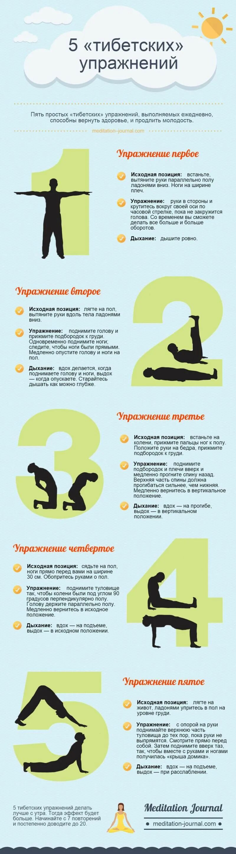 Секрет вечной молодости упражнения. Упражнения для молодости. Пять упражнений тибетских монахов. Тибетские упражнения. Гимнастика для молодости.