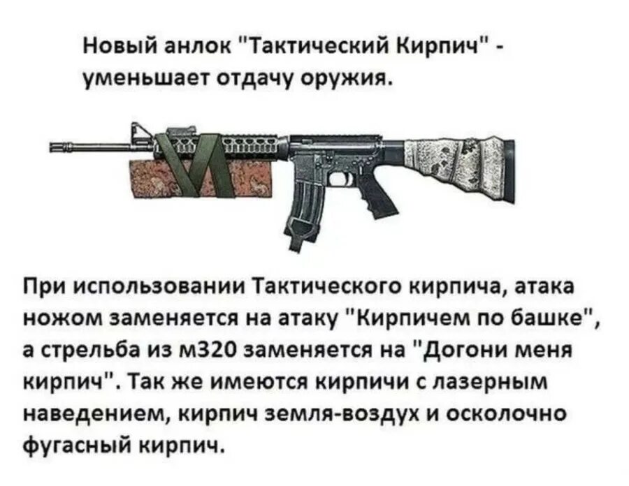 Убрать отдачу в кс го. Как стрелять без отдачи в кс го. Разброс калаша в кс 2. Сборка ак 74н тарков. Как уменьшить отдачу.