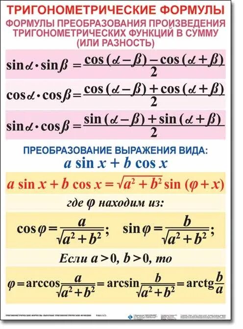 тригонометрические функции формулы. формулы алгебра 10 класс тригонометрия. тригонометрия формулы шпаргалка. основные тригонометрические формулы 10 класс алгебра. формулы преобразования обратных тригонометрических функций.