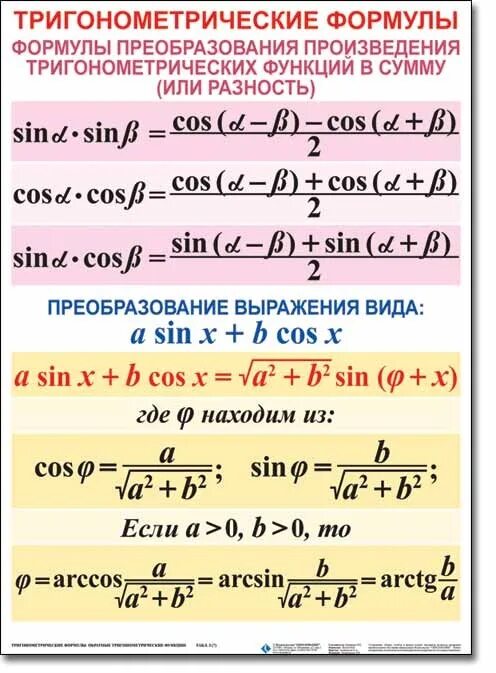 Тригонометрические формулы произведения. Формулы тригонометрических функций таблица. 5) Суммы и разности тригонометрических функций. Формулы сокращения тригонометрических функций. Формулы сокращения тригонометрия.