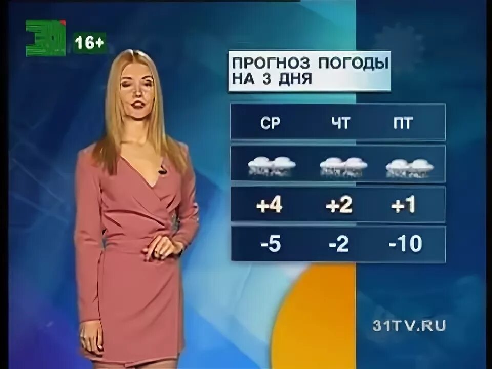 Гисметео. Погода тв3. Гисметео картинки. Прогноз погоды 5 канал. Погода тб 2012.
