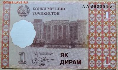 1 на таджикском