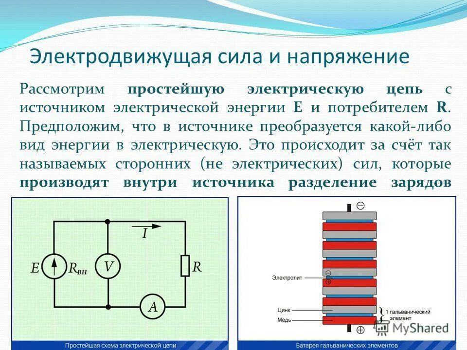 Эквивалентная эдс
