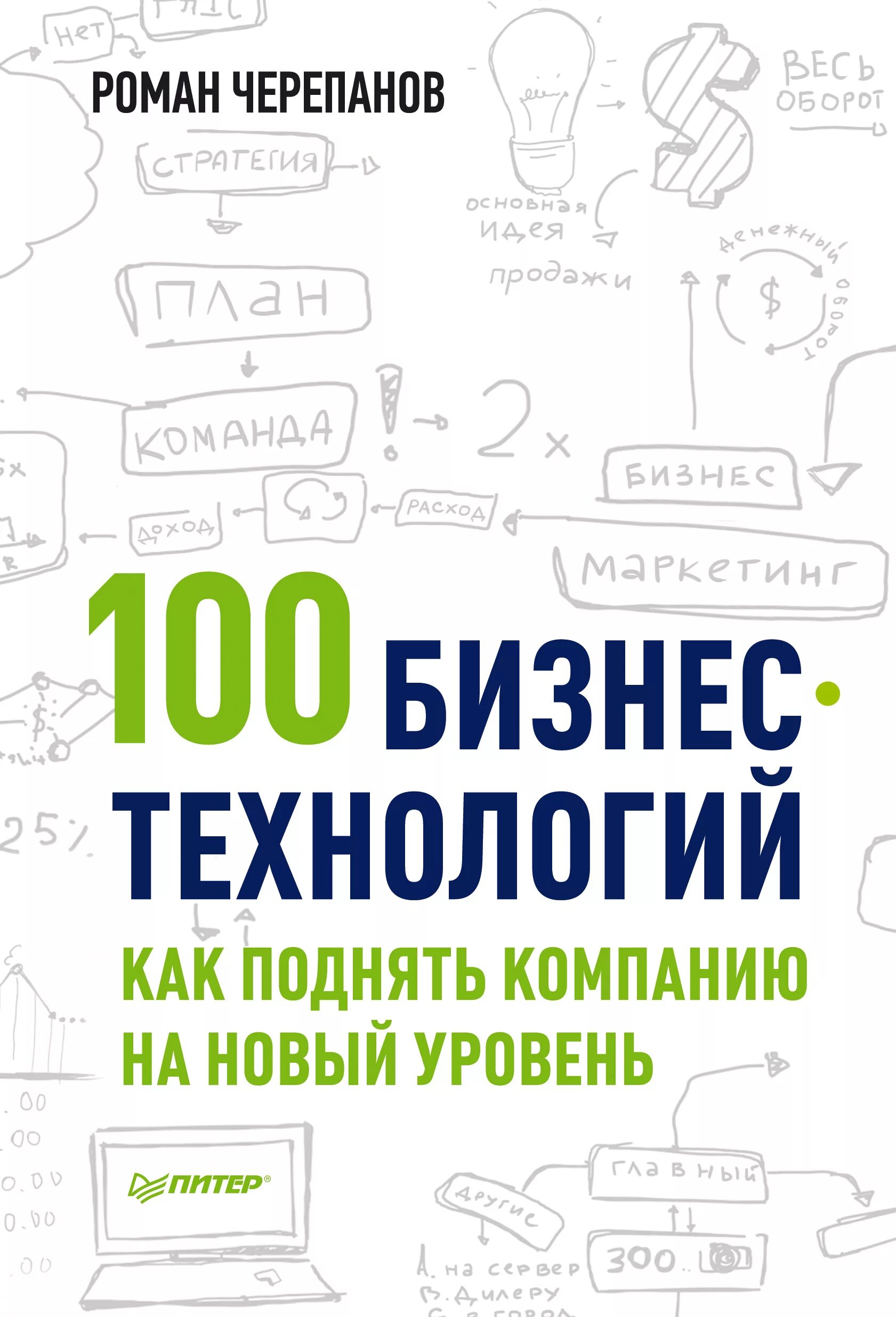 100 бизнес идей. Бизнес 100 новый. Самолет аурус. 100 бизнес идей. Бизнес идеи 2022 года.