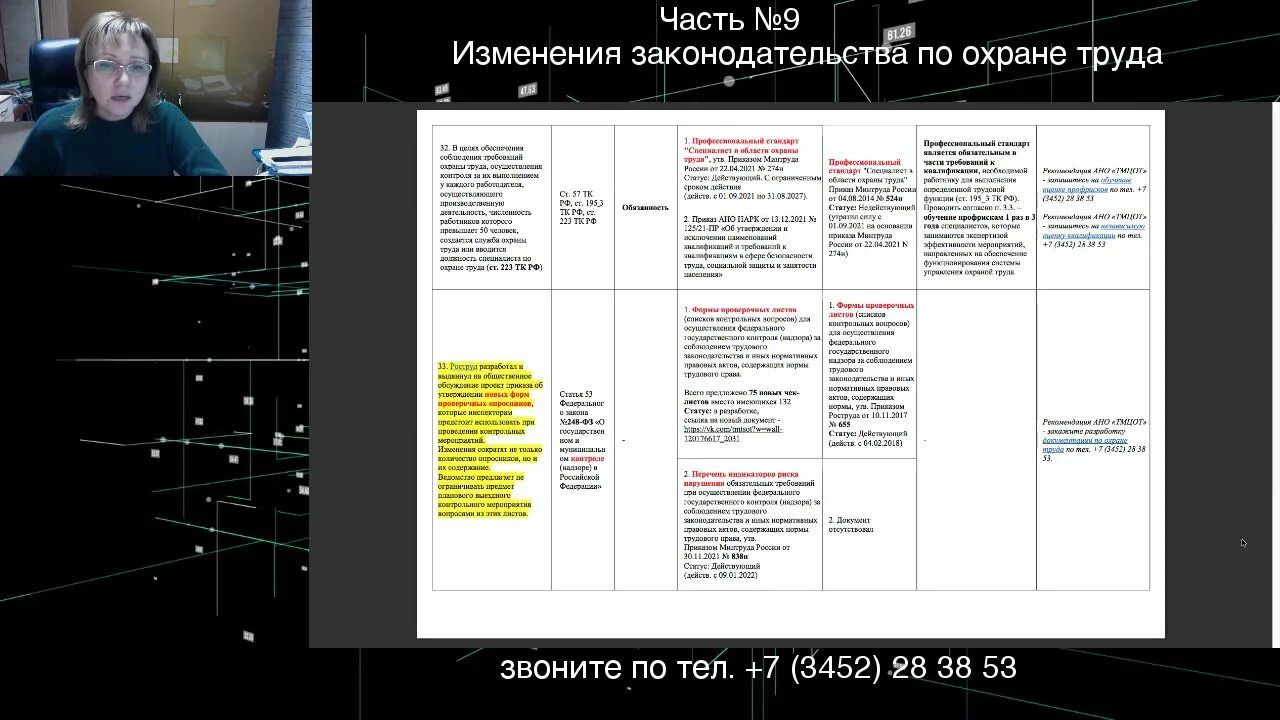 9 августа изменения. Охрана труда изменения в законодательстве 2022. Изменения по охране труда в 2022 году. Изменения в законодательстве по охране труда в 2022 году. Охрана труда изменения в законодательстве.