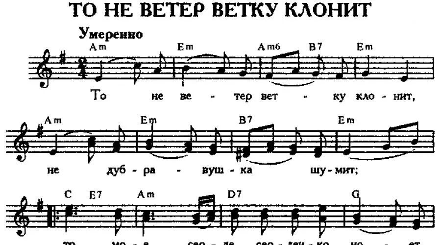 То не ветер ветку клонит Ноты. То не ветер ветку клонит Ноты для фортепиано. Уж ты поле мое поле чистое Ноты. Как пойду я на быструю речку.