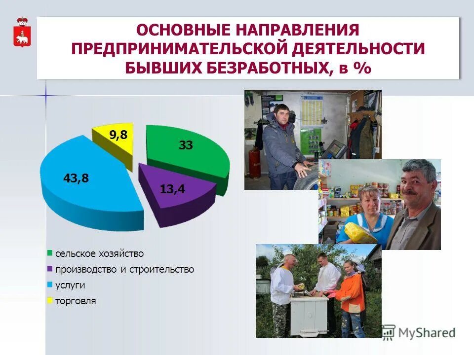 к частным формам международного вложения капитала не относят. направления экологического предпринимательства. государственная правовая политика в области предпринимательства. направления предпринимательской деятельности. выбор направления предпринимательской деятельности.