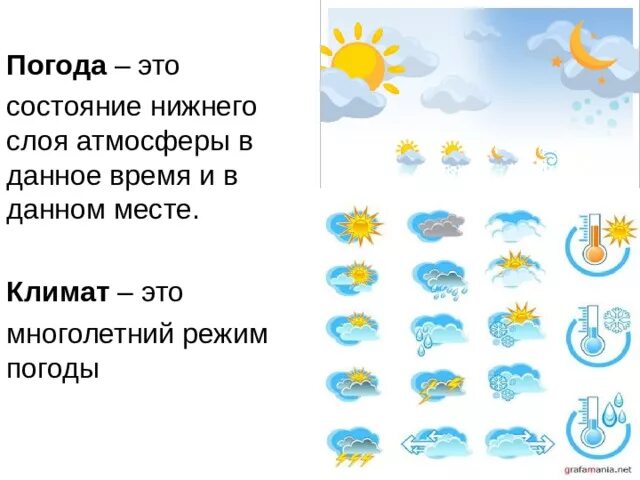 Составляющие элементы погоды. Погода это определение. Погода. Погода и климат. В такую погоду.