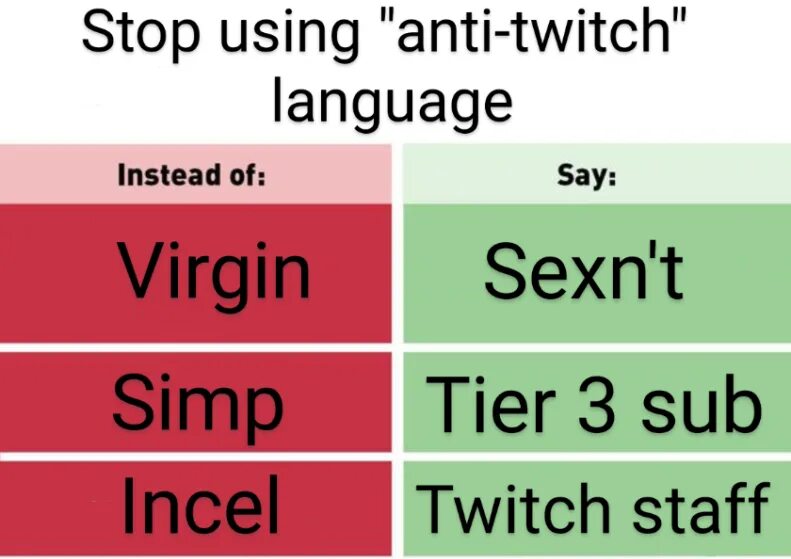 Stop using me